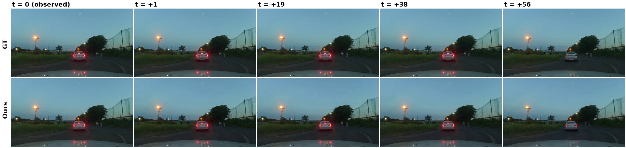 Vehicle view success case