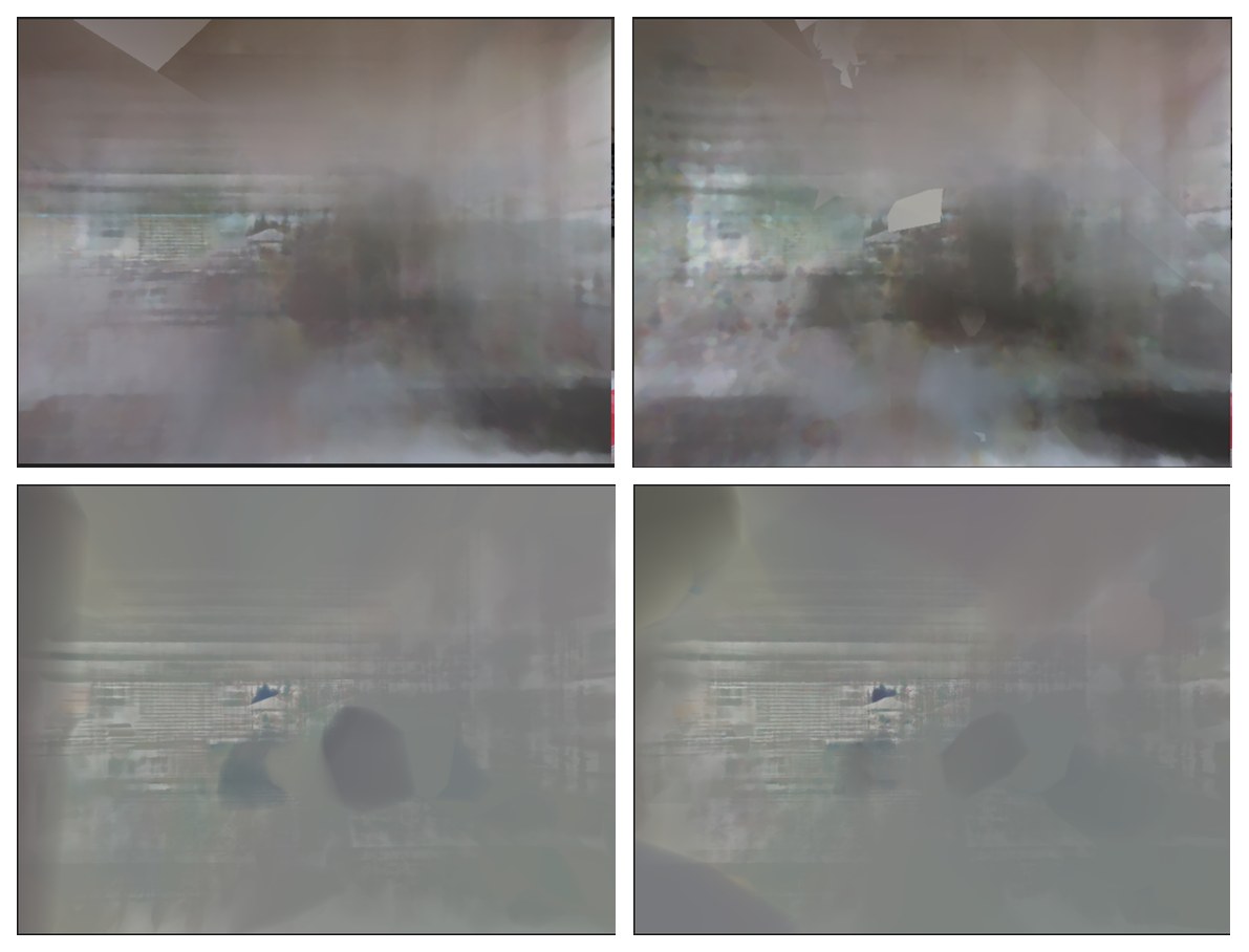 Structure collapse with and without temporal perturbation