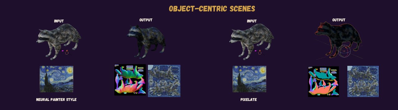 PedroVerse results across assets and scenes