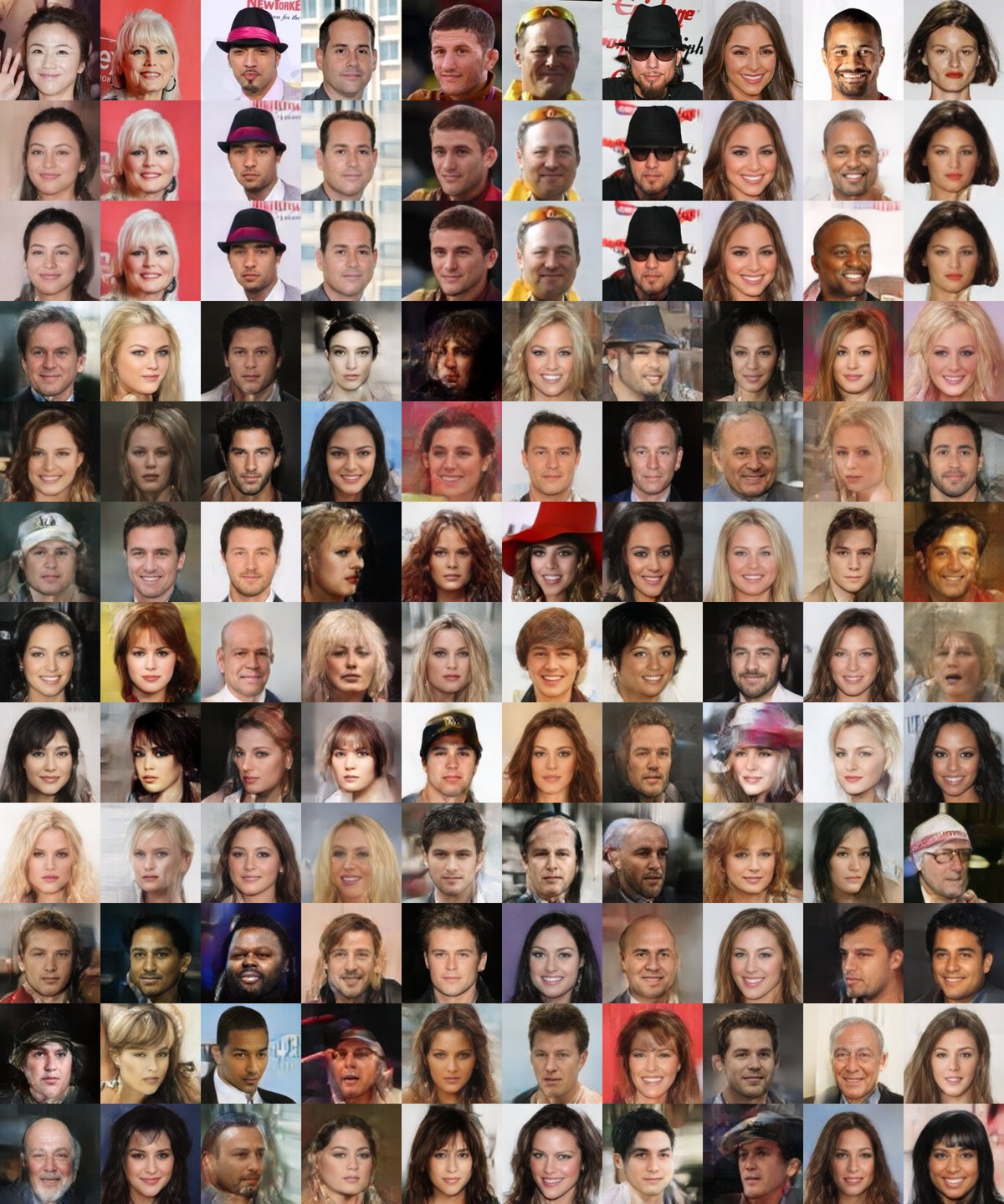 Grid of CelebA faces generated by the conditional IMLE model