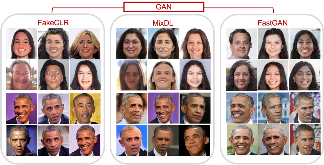 Few-shot GAN baselines: FakeCLR, MixDL, FastGAN