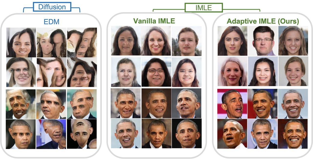 Diffusion (EDM) vs Vanilla IMLE vs Adaptive IMLE